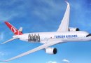 Turkish Airlines, nuevo patrocinador del grupo canario Ni 1 Pelo de Tonto